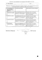 Насобек спрей назальный дозированный 50мкг/доза 200 доз: миниатюра сертификата №2