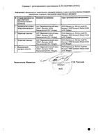 Сорбифер Дурулес таблетки п/о плен. фл. 30шт: миниатюра сертификата №2