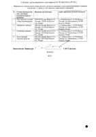 Моноприл таблетки 20мг 28шт: миниатюра сертификата №2