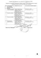 Нитроспрей спрей подъязычный дозированный 0,4мг/доза 10мл 200доз: миниатюра сертификата №2