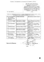 Мезим форте таблетки п/о 20шт: миниатюра сертификата №2