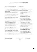Целебрекс капсулы 200мг 30шт: миниатюра сертификата №2