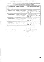 Далацин суппозитории вагинальные 100мг 3шт: миниатюра сертификата №2