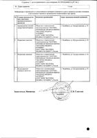 Анаферон детский таблетки для рассасывания 20шт: миниатюра сертификата №2