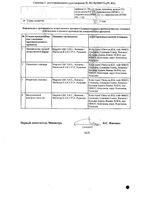 Бисогамма таблетки п/о плен. 10мг 30шт: миниатюра сертификата №2