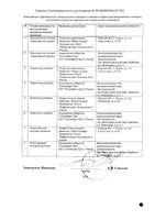 Ноопепт таблетки 10мг 50шт: миниатюра сертификата №2