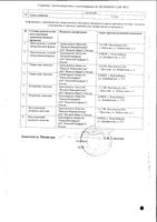 Аминазин раствор для в/в и в/м введ. 25мг/мл 2мл 10шт: миниатюра сертификата №2