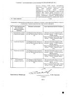 Цифран ОД таблетки с пролонг. высвобожд. п/о плен. 500мг 10шт: миниатюра сертификата №2
