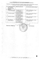 Аскорутин таблетки 50мг+50мг 50шт: миниатюра сертификата №2