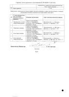 Индапамид Канон таблетки п/о плен. 2,5мг 30шт: миниатюра сертификата №2