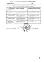 Орсотен капсулы 120мг 21шт: миниатюра сертификата №2
