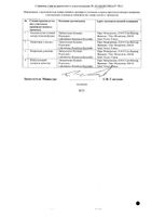 Клималанин таблетки 400мг 30шт: миниатюра сертификата №2