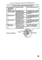Боботик капли для внутр. прим. 66,66мг/1мл 30мл: миниатюра сертификата №2