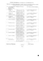 Цитохром С лиофилизат для приг. раствора для в/в и в/м введ. фл. 10мг 5шт: миниатюра сертификата №2