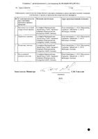 Мильгамма раствор для в/м введ. 2мл 10шт: миниатюра сертификата №2