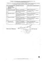 Пантогам таблетки 250мг 50шт: миниатюра сертификата №2