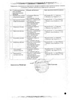 Урдокса капсулы 250мг 50шт: миниатюра сертификата №2