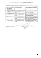 Кловейт крем для наружного применения 0,05% 25г: миниатюра сертификата №2
