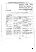 Перинева таблетки 4мг 30шт: миниатюра сертификата №2
