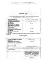 Вольтарен Эмульгель гель для наружного применения 1% 100г: миниатюра сертификата