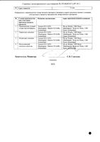 Вольтарен Эмульгель гель для наружного применения 1% 100г: миниатюра сертификата №2