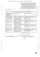 Ультоп капсулы кш/раств. 40мг 28шт: миниатюра сертификата №2