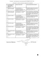 Авамис спрей назальный дозированный 27,5мкг/доза 120доз: миниатюра сертификата №2
