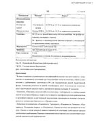 Дуотрав капли глазные 2,5мл : миниатюра сертификата №9