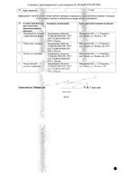 Мертенил таблетки п/о плен. 10мг 30шт: миниатюра сертификата №2