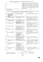 Револейд таблетки п/о плен. 50мг 28шт: миниатюра сертификата №2