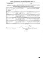 Отривин детский спрей назальный дозированный 35мкг/доза 10мл: миниатюра сертификата №4