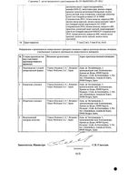 Реквип Модутаб таблетки пролонг. действия 8мг 28шт: миниатюра сертификата №2