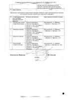 Винпотропил капсулы 5мг+400мг 30шт: миниатюра сертификата №2