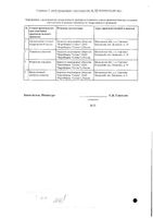 Фламакс раствор для в/в и в/м введ. 50мг/мл 2мл 5шт: миниатюра сертификата №2