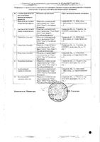 Нифедипин таблетки п/о плен. 10мг 50шт: миниатюра сертификата №2