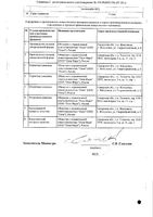 Индапамид таблетки п/о плен. 2,5мг 30шт: миниатюра сертификата №2