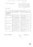 Азитромицин таблетки п/о плен. 500мг 3шт: миниатюра сертификата №2
