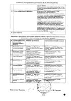 Вальсакор Н80 таблетки п/о плен. 80мг+12,5мг 90шт: миниатюра сертификата №2