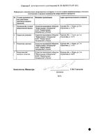 Форметин таблетки 500мг 60шт: миниатюра сертификата №2