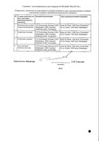 Отривин спрей назальный дозированный 140мкг/доза 10мл: миниатюра сертификата №4