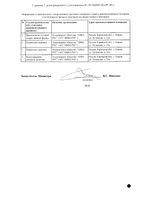 Диазолин драже 50мг 10шт: миниатюра сертификата №2