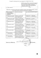 Варфарин таблетки 2,5мг 100шт: миниатюра сертификата №2