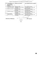 Фенистил капли для приема внутрь 1мг/мл 20мл: миниатюра сертификата №2