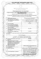 Инспра таблетки п/о плен. 25мг 30шт: миниатюра сертификата