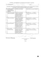 Сульзонцеф порошок для приг. раствора для в/в и в/м введ. 1000мг+1000мг: миниатюра сертификата №2