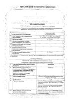 Проноран таблетки с пролонгированным высвобождением п/о 50мг 30шт: миниатюра сертификата