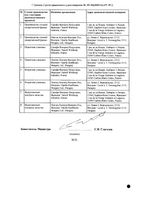 Кордарон таблетки 200мг 30шт: миниатюра сертификата №2