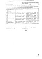 Линдинет 20 таблетки п/о 75мкг+20мкг 21шт: миниатюра сертификата №2