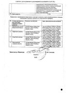 Депакин Хроно таблетки п/о плен. пролонгированного действия 500мг 30шт: миниатюра сертификата №2