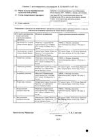 Диабетон МВ таблетки модиф. высвобожд. 60мг 30шт: миниатюра сертификата №2
